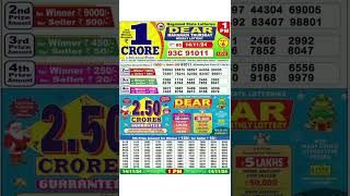 DEAR LOTTERY SAMBAD MORNING 1PM RESULT TODAY LIVE DRAW ON 14112024 NAGALAND [upl. by Ball876]