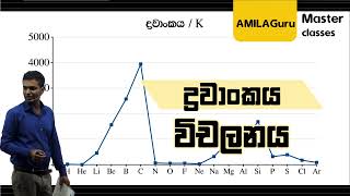 AL Chemistry ද්‍රවාංක විචලනය drawanka wichalanaya  Lesson 13 [upl. by Alf]