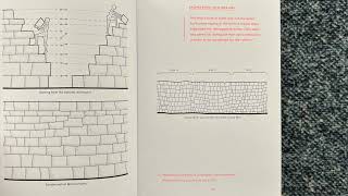 Cyclopean constructions  Drystone walls [upl. by Dripps]