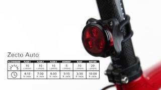 Lezyne Zecto Drive Auto  The Ultimate Automatic Bike Light [upl. by Naujej38]