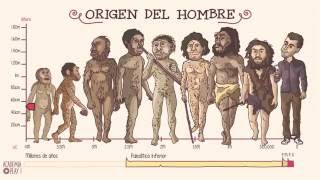 El origen del hombre [upl. by Immas]