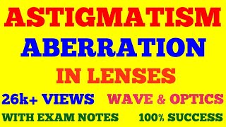 ASTIGMATISM ABERRATION IN LENSES  WITH EXAM NOTES [upl. by Tloh]