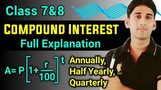 Compound Interest  CI  Annually  Half Yearly  Quarterly  Formula of compound interest [upl. by Ruby940]