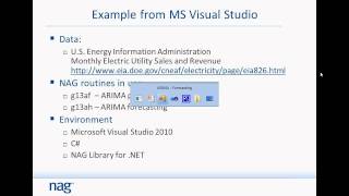 Time Series ARIMA Modelling [upl. by Neelrak746]