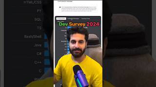Stack overflow dev survey coding programming stackoverflow survey javascript 2024 [upl. by Nonnarb]