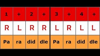 Paradiddles [upl. by Eicarg462]