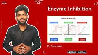 Enzyme Inhibition  Biochemistry  Lineweaver burk plot  INICET NEET PG FMGE  Dr Pawan nagar [upl. by Iral]