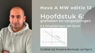 Grafiek bij lineaire formule axbyc havo A [upl. by Agathy]