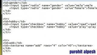 STD12  COMPUTER CHAPTER1  CREATE FORM USING HTML V4 [upl. by Lucian938]