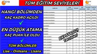 EKPSS TÃœM BÃ–LÃœMLER ATAMA PUANLARI KAÃ‡ KADRO AÃ‡ILDI 2021TÃœM EÄÄ°TÄ°M SEVÄ°YELERÄ°EKPSS 20222022 EKPSS [upl. by Berlauda]