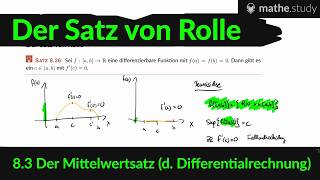 ▶ Der Satz von Rolle 12  by MATHEstudy [upl. by Anauqed]