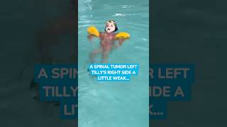 Hemiplegia aquatictherapy ot online training toolbox aquaticoccupationaltherapy [upl. by Ztnaj]