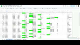 Ticket to Ride Board Game Scoring Worksheet amp Winner Tracker🚂 [upl. by Zared364]