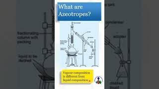 What is an Azeotropic Mixture 11th12thcbsestateboard [upl. by Ahsekram352]