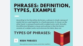 Phrase and its types  English Literature simple  and easy way [upl. by Lubbock]