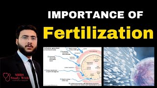 Importance of fertilization [upl. by Yelnet]