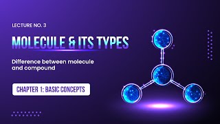 First Year Chemistry Chapter No 1 Molecule and its types  Molecule vs Compound [upl. by Amrac690]