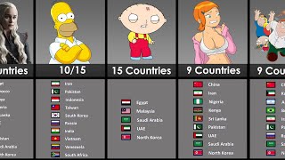 How Many Countries Banned The Same Tv Shows Of All Time [upl. by Oetsira]