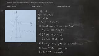 15 Naszkicuj wykres funkcji kwadratowej f Odczytaj z wykresu własności tej funkcji a fx2x²2 [upl. by Airotkiv753]
