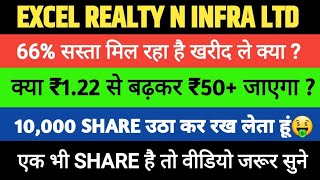 Excel Realty N Infra ltd Share latest News Today Target Analysis  Excel Share Hold or Sell [upl. by Lyssa]