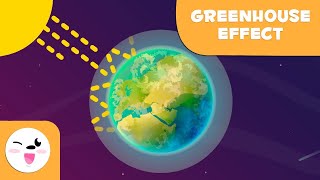 Greenhouse Effect video for Kids  The Greenhouse Effect [upl. by Hershell]