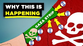 Why Israel Was Attacked From Gaza [upl. by Jannel943]