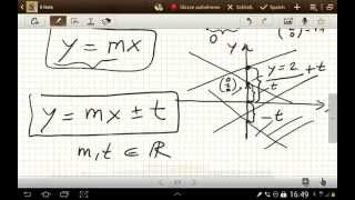 Die Verknüpfung der Analytischen Geometrie mit den linearen Funktionen [upl. by Leena]