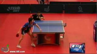 Emmanuel Lebesson vs Ryu Seung MinSpanish Open 2011 [upl. by Lac]