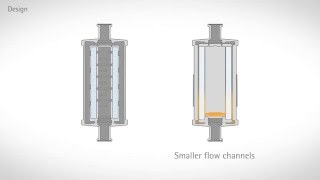 Improved Membrane Chromatography Performance [upl. by Morris927]