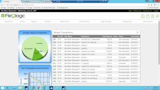 Automate Dynamics GP Purchasing with ReQlogic [upl. by Annwahs]