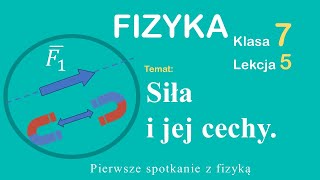 Fizyka Klasa 7 Lekcja 5 Siła i jej cechy [upl. by Assennav]