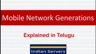 1G 2G 3G 4G Networks Explained in Telugu [upl. by Anoj]