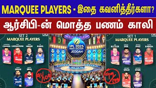 🔴LIVE  IPL 2025 Marquee Players Full List💥 Who is that player that RCB is going to pick🤔CRICTIME [upl. by Crim]