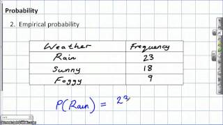 Finding theoretical and empirical probabilities [upl. by Lili]