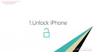 How to Use iSumsoft iPhone Passcode Refixer（Unlock iPhoneApple IDScreen Time ） [upl. by Ebeohp]