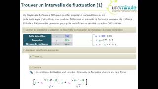 MAths Terminale S  Intervalle de fluctuation  ETHYLOTEST [upl. by Eilojne]