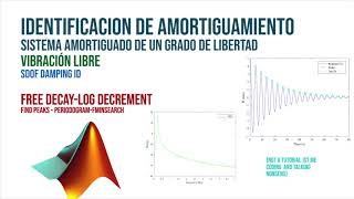 Identificación de Amortiguamiento SDOF  Free Decay [upl. by Lhamaj304]