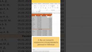 Правильная работа с ячейками в эксель эксель excel excelformula ексель [upl. by Enimrac]