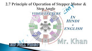 27 Principle of Operation of Stepper Motor   Video Lecture in Hindi  English  Full HD [upl. by Osy]