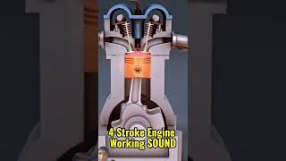 4 stroke engine sound automobile engine [upl. by Kcirdle]