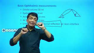 Ophthalmology  Rapid Revision  Part 1  Target FMGE 2024  Dr Saswat Ray720PHD [upl. by Nalak726]