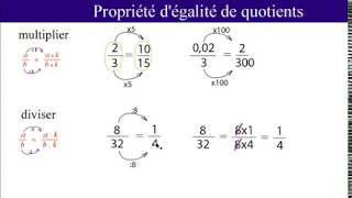 Egalité de quotients [upl. by Hamil]