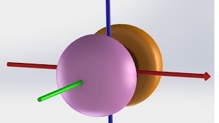 orbitales 3 p [upl. by Conners]