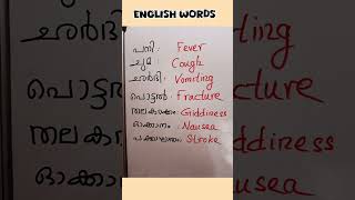 English words symptoms gk [upl. by Sayers]