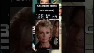 7 Remington Steele actors who passed away part 1 [upl. by Rutledge]