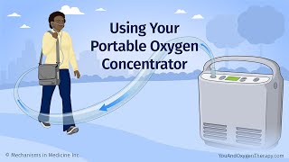 Using Your Portable Oxygen Concentrator [upl. by Notpmah]