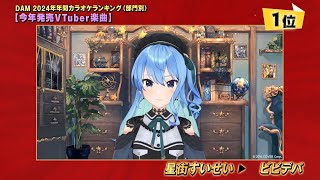 DAM年間カラオケランキング2024 【今年発売VTuber楽曲1位】星街すいせいさんコメント [upl. by Holbrook]