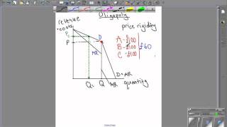 A2 Economics  Oligopoly diagram explained [upl. by Sekoorb]