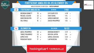 Footscray Angliss D4 v Glenroy D4 [upl. by Beverle583]