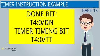 TIMER INSTRUCTION DONE BIT DNTIMER TIMING BIT TT  RSLogix500 Programming  PLC PROGRAMMING PART15 [upl. by Irpac]